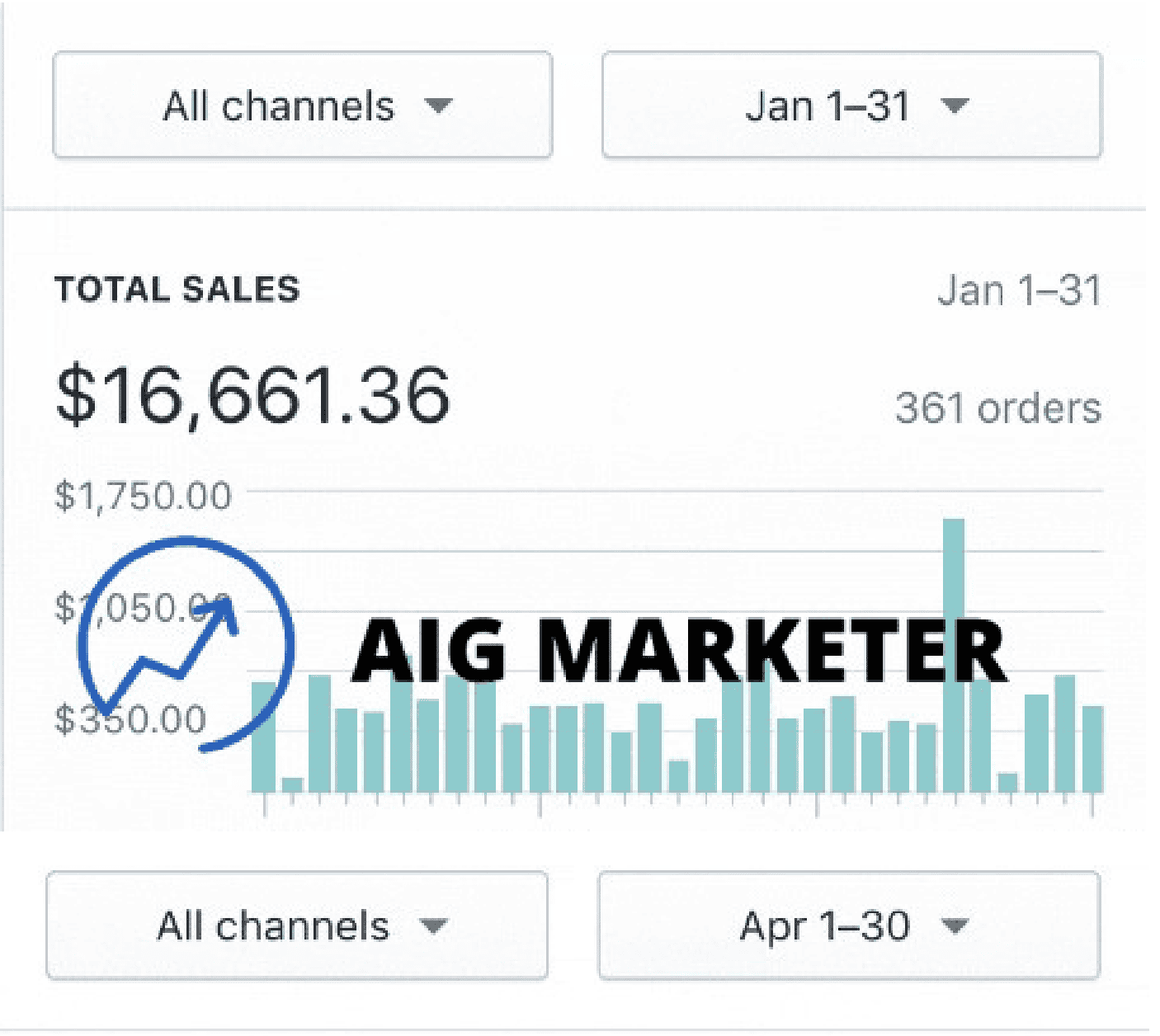 Aig marketer screenshot