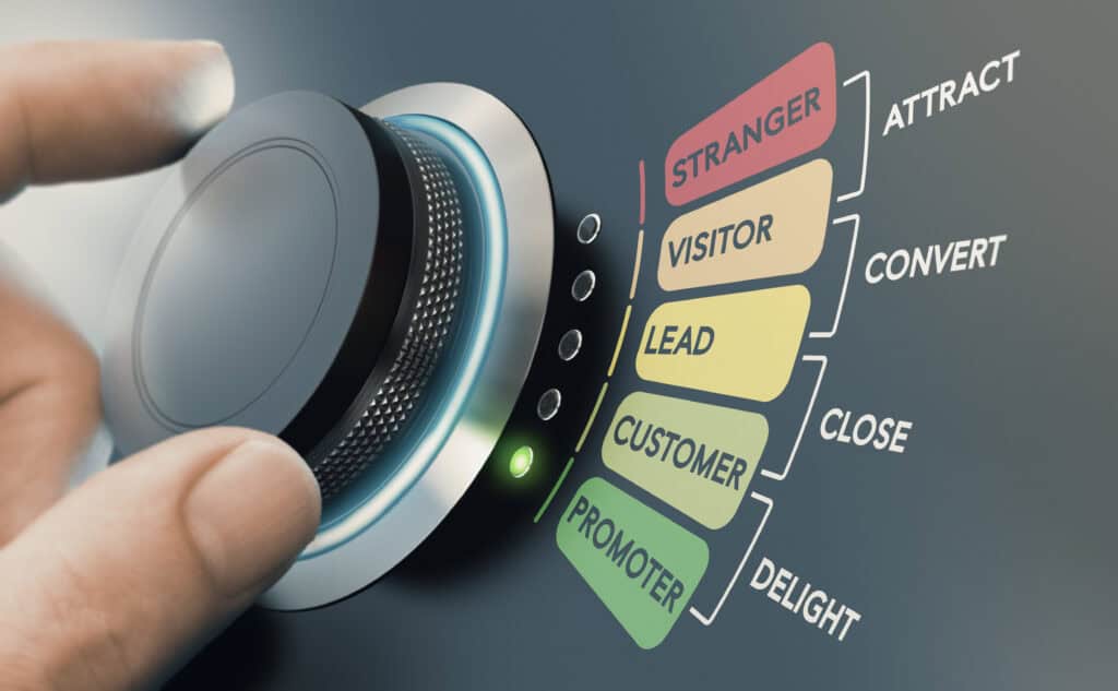 Create dedicated landing pages for specific products or campaigns to improve conversion rates.